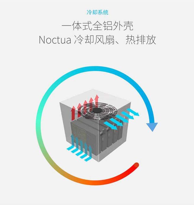 LaCie萊斯_5盤位雷電2_磁盤陣列柜桌面存儲移動硬盤_20/30/40TB