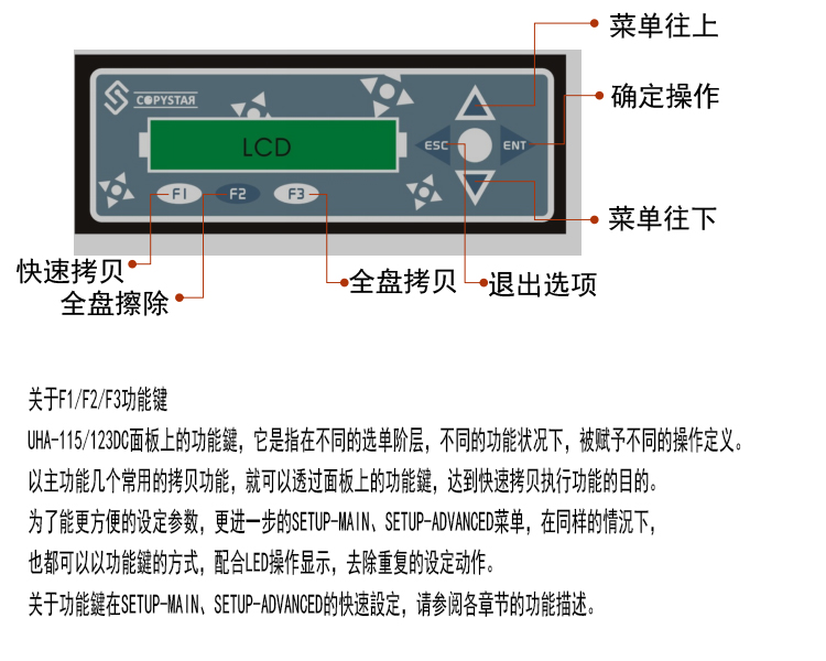 臺(tái)灣產(chǎn)高速sata/msata硬盤(pán)拷貝機(jī)1拖15