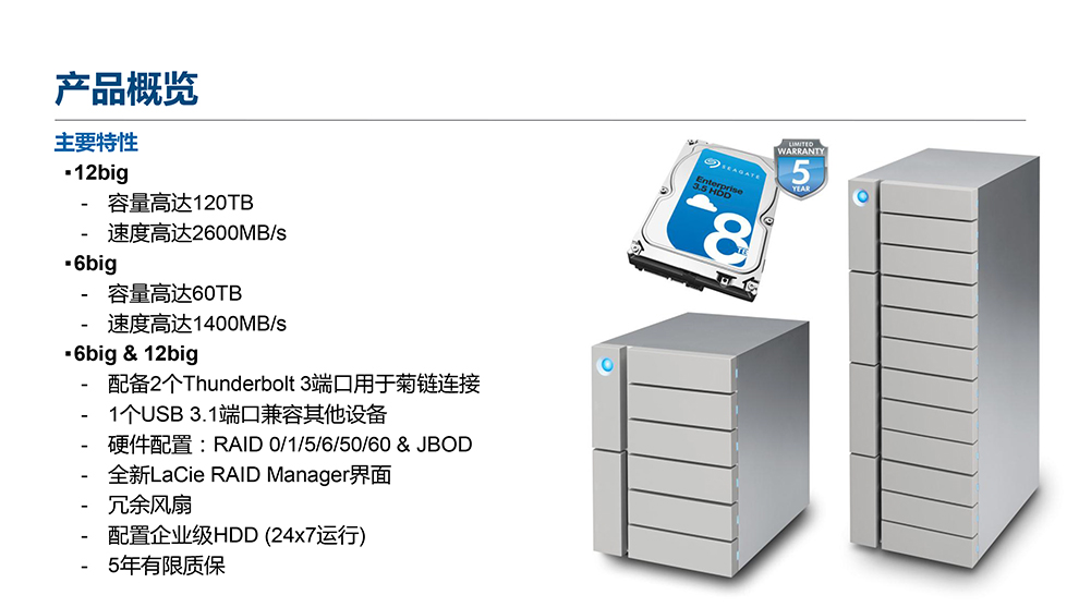 LaCie 萊斯 6/12big Thunderbolt 3 雷電3磁盤陣列