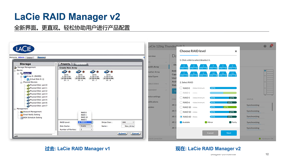 LaCie 萊斯 6/12big Thunderbolt 3 雷電3磁盤陣列