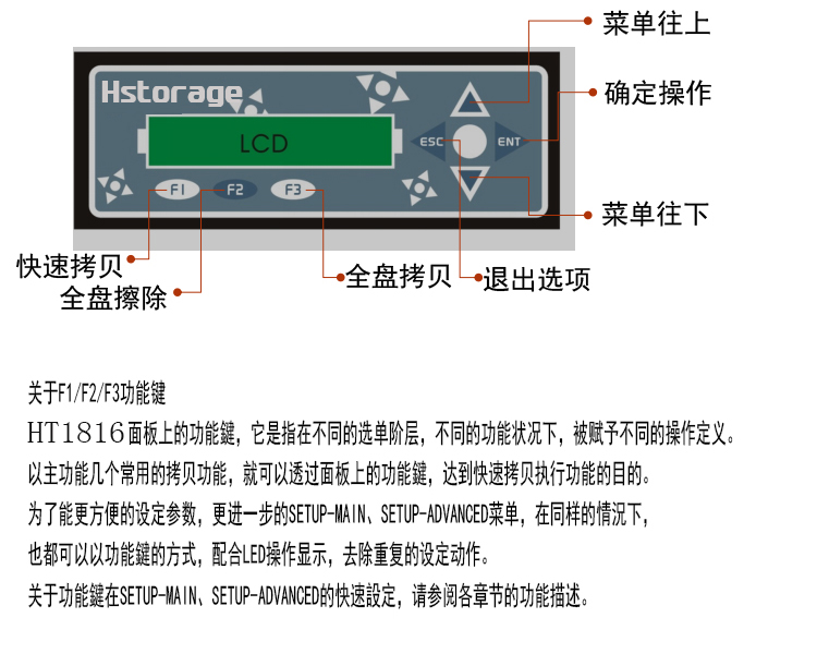 硬盤拷貝機(jī) HT1816(1-15)