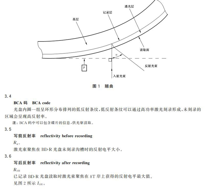 電子檔案存儲用可錄類藍光光盤(BDGR)技術(shù)要求和應(yīng)用規(guī)范