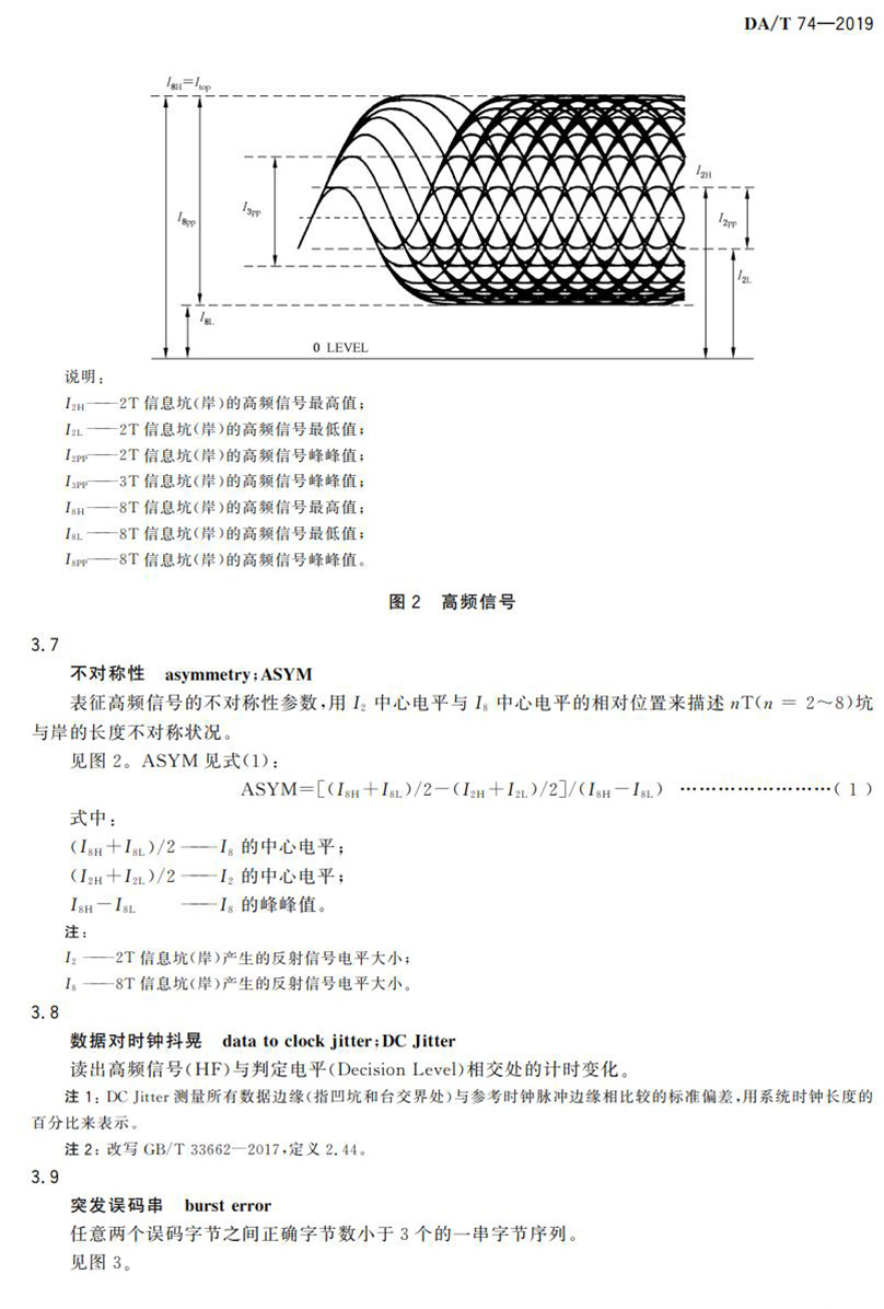 電子檔案存儲用可錄類藍光光盤(BDGR)技術(shù)要求和應(yīng)用規(guī)范