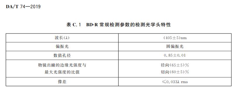 電子檔案存儲用可錄類藍光光盤(BDGR)技術(shù)要求和應(yīng)用規(guī)范