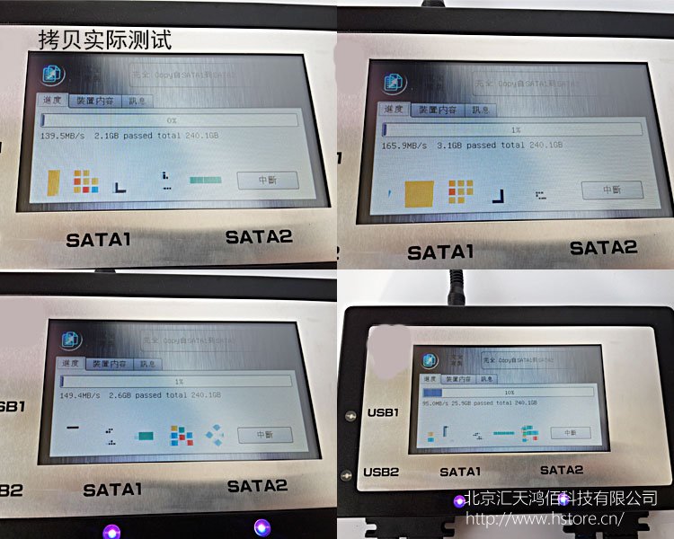 HTU3S-USB3.0/SATA/IDE工控/醫(yī)療加密硬盤鏡像檔備份機