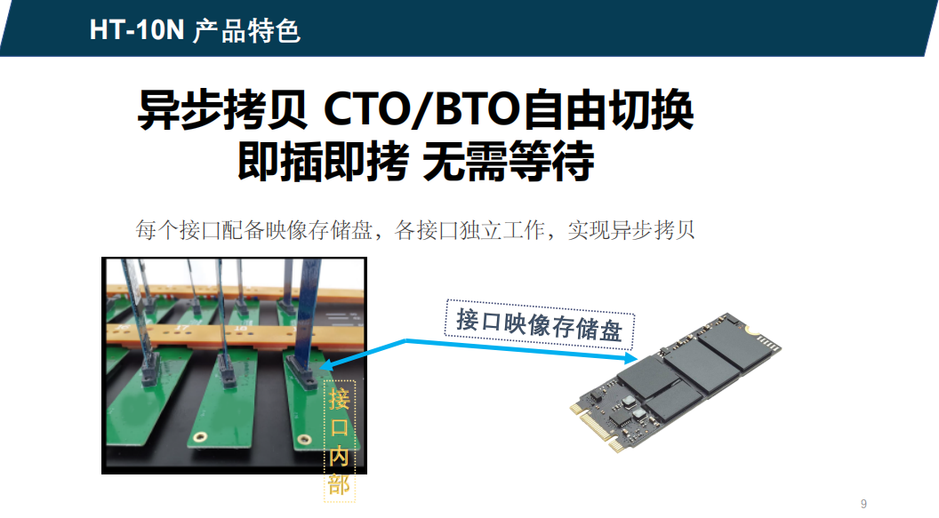 Hstorage NV-10S拷貝機，SATA&PCIe協(xié)議接口拷貝 