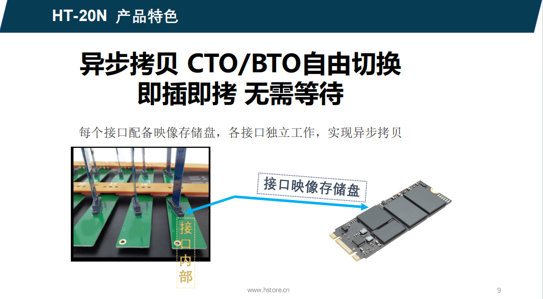 Nvme 硬盤拷貝機(jī)