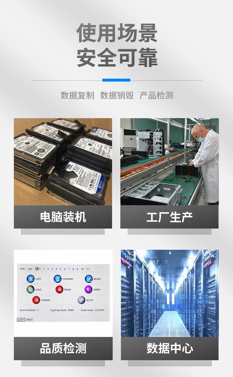 工業(yè)級多功能拷貝機(jī)支持SATA、IDE、M.2、CF等儲存裝置